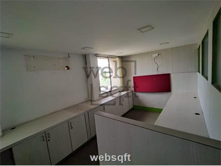 Panjagutta Office Space for Rent